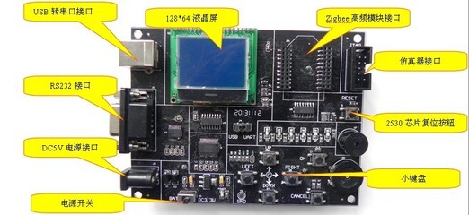 供应感智ZigBee 2007/PRO (CC2530)专业开发套件 价格、厂家、图片、RF模块详解